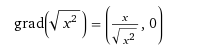 Gradient of sqrt(x^2)